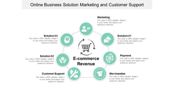 Online Business Solution Marketing And Customer Support Ppt Powerpoint Presentation Professional Grid