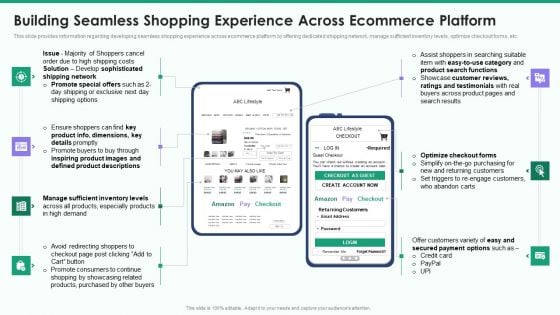 Online Business Strategy Playbook Building Seamless Shopping Experience Across Ecommerce Platform Pictures PDF