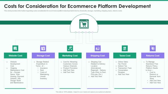 Online Business Strategy Playbook Costs For Consideration For Ecommerce Platform Development Information PDF