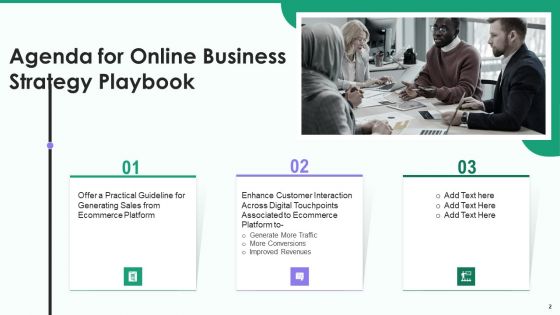 Online Business Strategy Playbook Ppt PowerPoint Presentation Complete Deck With Slides