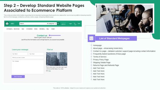 Online Business Strategy Playbook Step 2 Develop Standard Website Pages Associated To Ecommerce Platform Themes PDF