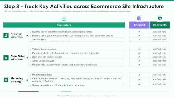 Online Business Strategy Playbook Step 3 Track Key Activities Across Ecommerce Site Infrastructure Structure PDF Online Business Strategy Playbook Step 3 Track Key Activities Across Ecommerce Site Infrastructure Structure PDF