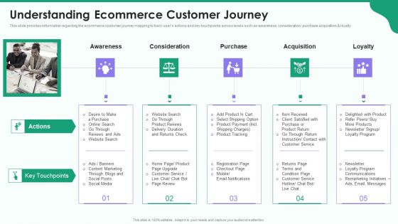 Online Business Strategy Playbook Understanding Ecommerce Customer Journey Inspiration PDF
