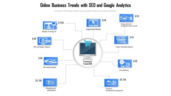 Online Business Trends With SEO And Google Analytics Ppt PowerPoint Presentation Summary Infographic Template PDF