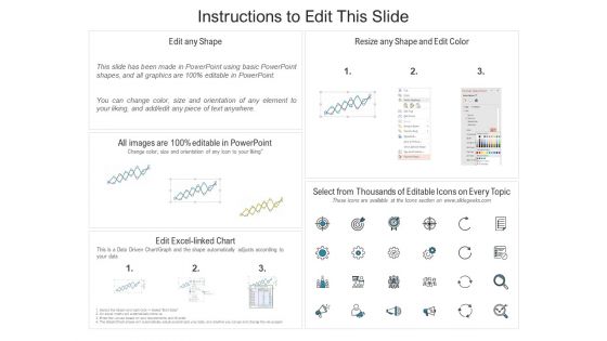 Online Business Website Competitive Assessment Graph Ppt PowerPoint Presentation Icon Topics PDF