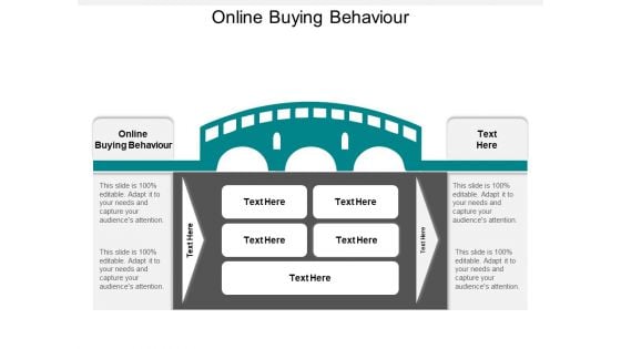 Online Buying Behaviour Ppt PowerPoint Presentation Ideas Images Cpb