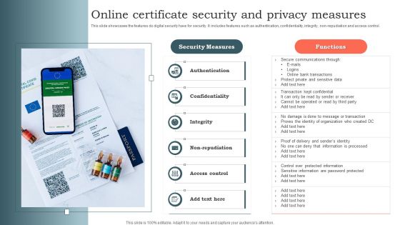 Online Certificate Security And Privacy Measures Ppt Ideas Gallery PDF