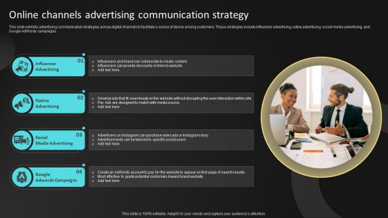 Online Channels Advertising Communication Strategy Ppt Pictures Graphics PDF