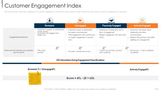 Online Consumer Engagement Customer Engagement Index Themes PDF