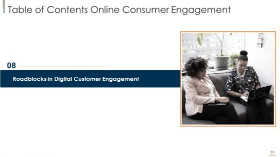 Online Consumer Engagement Ppt PowerPoint Presentation Complete With Slides