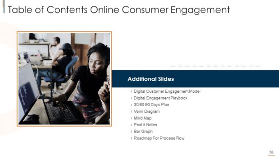 Online Consumer Engagement Ppt PowerPoint Presentation Complete With Slides