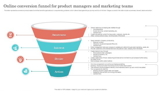 Online Conversion Funnel For Product Managers And Marketing Teams Themes PDF Online Conversion Funnel For Product Managers And Marketing Teams Themes PDF
