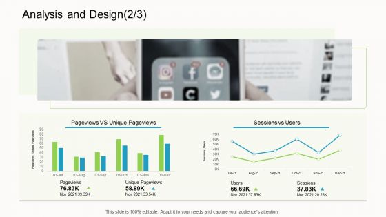 Online Corporate Approach Analysis And Design Nov Ppt Layouts Infographic Template PDF