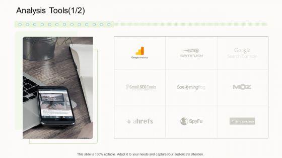 Online Corporate Approach Analysis Tools Moz Ppt Infographic Template Examples PDF