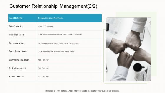 Online Corporate Approach Customer Relationship Management Guidelines PDF