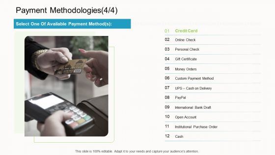 Online Corporate Approach Payment Methodologies Ppt Icon Samples PDF