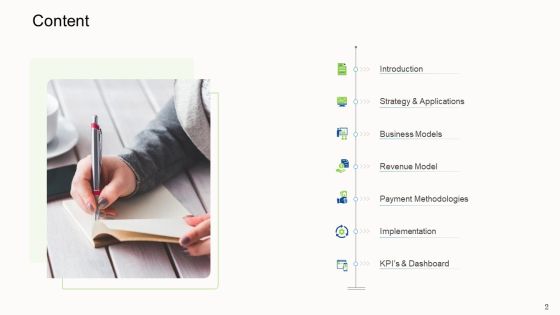 Online Corporate Approach Ppt PowerPoint Presentation Complete Deck With Slides Slide02