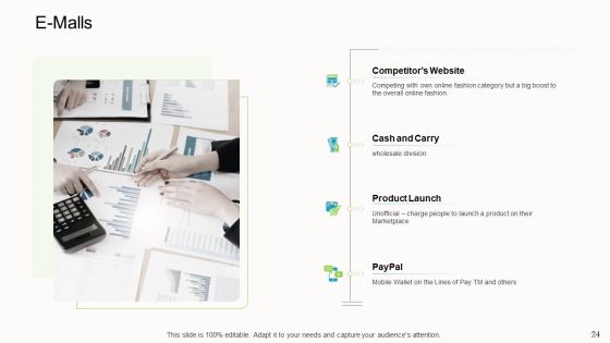 Online Corporate Approach Ppt PowerPoint Presentation Complete Deck With Slides Slide24