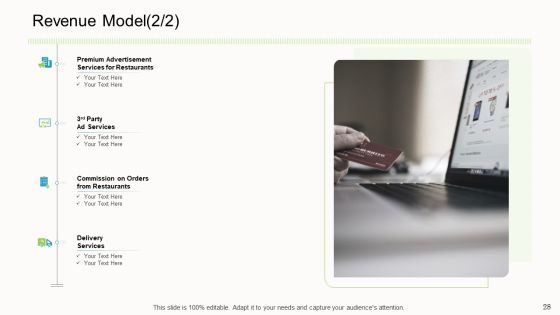 Online Corporate Approach Ppt PowerPoint Presentation Complete Deck With Slides Slide28