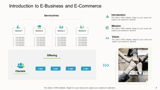 Online Corporate Approach Ppt PowerPoint Presentation Complete Deck With Slides Slide04