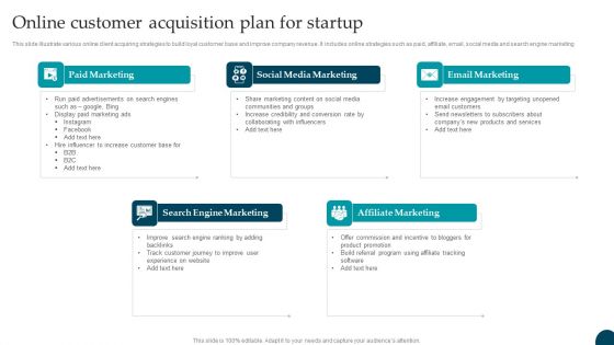 Online Customer Acquisition Plan For Startup Diagrams PDF