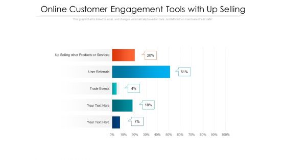 Online Customer Engagement Tools With Up Selling Ppt PowerPoint Presentation File Introduction PDF