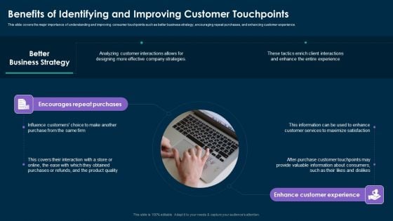 Online Customer Interaction Benefits Of Identifying And Improving Customer Touchpoints Introduction PDF Online Customer Interaction Benefits Of Identifying And Improving Customer Touchpoints Introduction PDF
