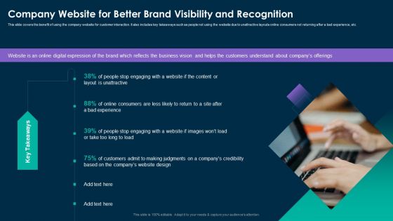 Online Customer Interaction Company Website For Better Brand Visibility And Recognition Ideas PDF