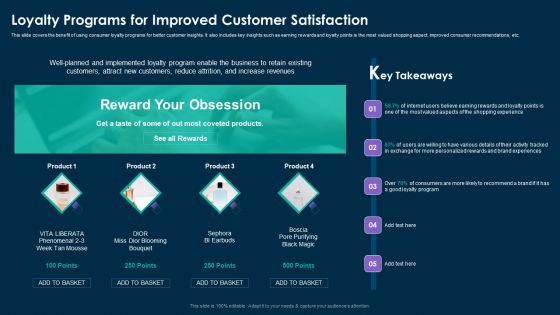 Online Customer Interaction Loyalty Programs For Improved Customer Satisfaction Icons PDF