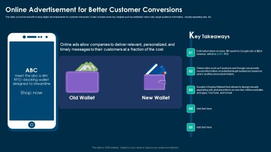 Online Customer Interaction Online Advertisement For Better Customer Conversions Information PDF