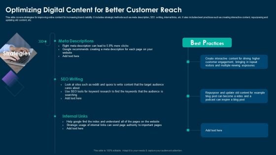 Online Customer Interaction Optimizing Digital Content For Better Customer Reach Sample PDF