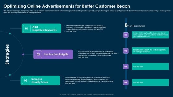 Online Customer Interaction Optimizing Online Advertisements For Better Customer Reach Sample PDF