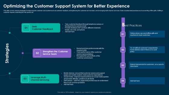 Online Customer Interaction Optimizing The Customer Support System For Better Experience Microsoft PDF