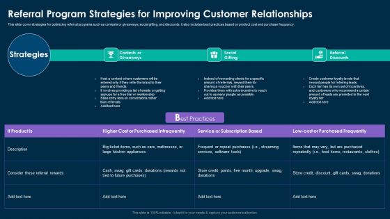 Online Customer Interaction Referral Program Strategies For Improving Customer Relationships Download PDF