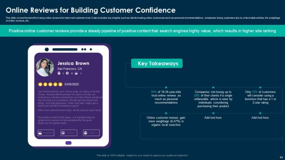 Online Customer Interaction Touchpoints Strategy Ppt PowerPoint Presentation Complete Deck With Slides Slide11