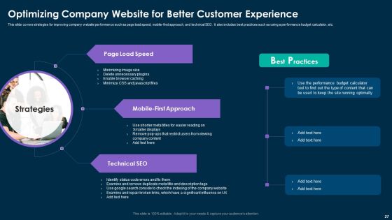 Online Customer Interaction Touchpoints Strategy Ppt PowerPoint Presentation Complete Deck With Slides Slide27