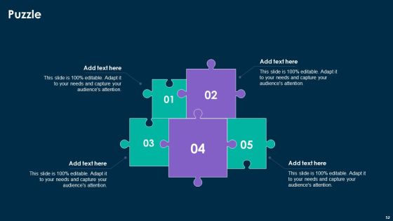 Online Customer Interaction Touchpoints Strategy Ppt PowerPoint Presentation Complete Deck With Slides Slide52
