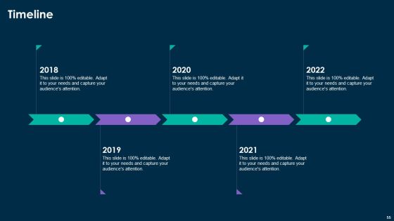Online Customer Interaction Touchpoints Strategy Ppt PowerPoint Presentation Complete Deck With Slides Slide55