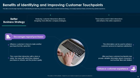 Online Customer Interaction Touchpoints Strategy Ppt PowerPoint Presentation Complete Deck With Slides Slide06