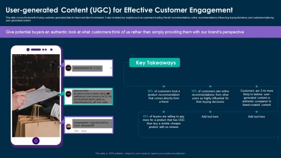 Online Customer Interaction User Generated Content UGC For Effective Customer Engagement Mockup PDF