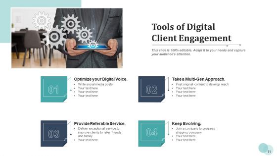 Online Customer Service Tactics Ppt PowerPoint Presentation Complete Deck With Slides