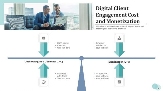 Online Customer Service Tactics Ppt PowerPoint Presentation Complete Deck With Slides