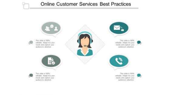 Online Customer Services Best Practices Ppt PowerPoint Presentation Infographic Template Graphics