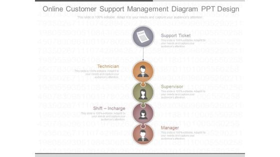 Online Customer Support Management Diagram Ppt Design