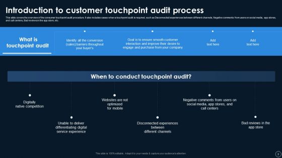 Online Customer Touchpoints Auditing And Reviewing Systems Ppt PowerPoint Presentation Complete With Slides