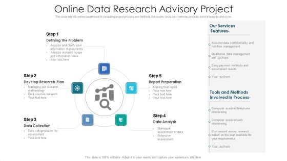 Online Data Research Advisory Project Ppt PowerPoint Presentation File Themes PDF