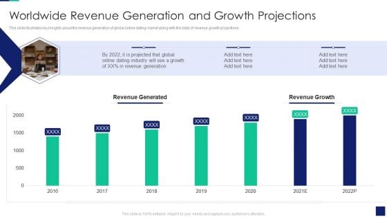 Online Dating Business Investor Capital Financing Worldwide Revenue Generation And Growth Projections Brochure PDF