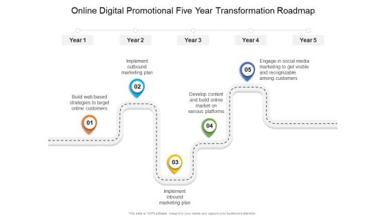 Online Digital Promotional Five Year Transformation Roadmap Sample