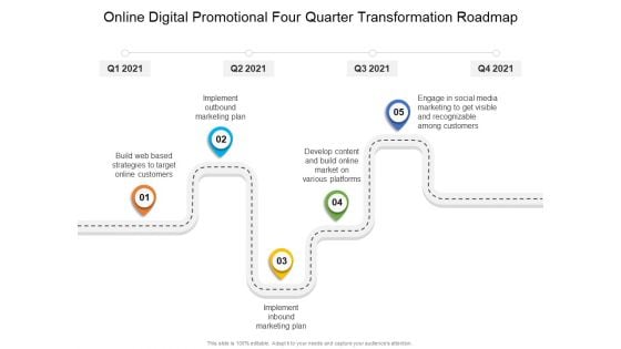 Online Digital Promotional Four Quarter Transformation Roadmap Brochure