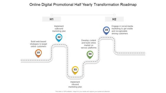 Online Digital Promotional Half Yearly Transformation Roadmap Diagrams